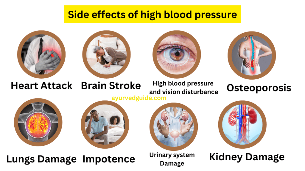 Side effects of high blood pressure